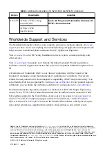 Preview for 20 page of National Instruments NI 6.6 GHz MIMO Getting Started Manual