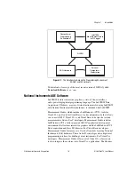 Preview for 13 page of National Instruments NI 6013 User Manual