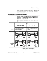 Preview for 35 page of National Instruments NI 6013 User Manual