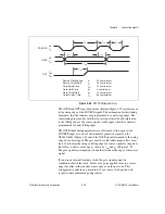 Предварительный просмотр 65 страницы National Instruments NI 6013 User Manual