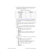 Предварительный просмотр 10 страницы National Instruments NI 6110 Calibration Procedure