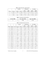 Предварительный просмотр 18 страницы National Instruments NI 6110 Calibration Procedure