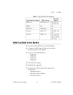 Preview for 14 page of National Instruments NI 6115/6120 User Manual