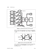 Preview for 29 page of National Instruments NI 6115/6120 User Manual