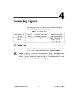 Preview for 38 page of National Instruments NI 6115/6120 User Manual