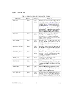 Preview for 41 page of National Instruments NI 6115/6120 User Manual