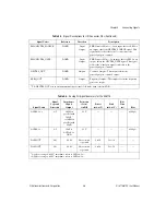 Preview for 42 page of National Instruments NI 6115/6120 User Manual