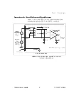 Preview for 46 page of National Instruments NI 6115/6120 User Manual