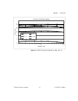 Preview for 86 page of National Instruments NI 6115/6120 User Manual