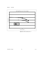 Preview for 87 page of National Instruments NI 6115/6120 User Manual