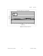 Preview for 88 page of National Instruments NI 6115/6120 User Manual