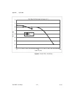 Preview for 89 page of National Instruments NI 6115/6120 User Manual