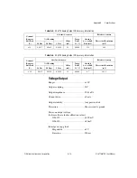 Preview for 92 page of National Instruments NI 6115/6120 User Manual