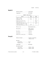 Preview for 94 page of National Instruments NI 6115/6120 User Manual