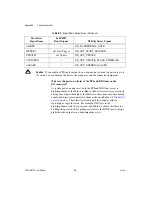 Preview for 103 page of National Instruments NI 6115/6120 User Manual