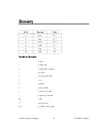 Preview for 106 page of National Instruments NI 6115/6120 User Manual