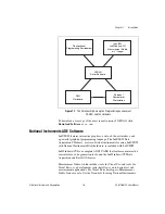 Preview for 16 page of National Instruments NI 6115 User Manual