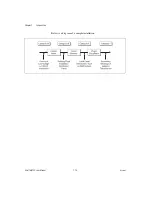 Preview for 21 page of National Instruments NI 6115 User Manual