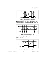 Preview for 31 page of National Instruments NI 6115 User Manual