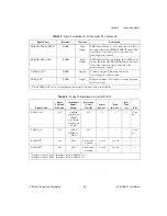 Preview for 43 page of National Instruments NI 6115 User Manual