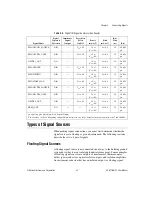 Preview for 45 page of National Instruments NI 6115 User Manual