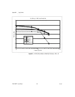 Preview for 86 page of National Instruments NI 6115 User Manual