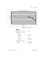 Preview for 91 page of National Instruments NI 6115 User Manual