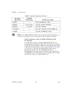 Preview for 104 page of National Instruments NI 6115 User Manual