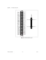 Preview for 181 page of National Instruments NI 6220 User Manual