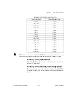 Preview for 186 page of National Instruments NI 6220 User Manual