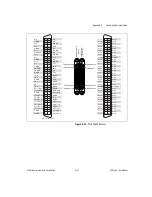 Preview for 204 page of National Instruments NI 6220 User Manual