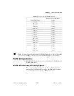 Preview for 314 page of National Instruments NI 6220 User Manual