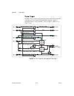 Preview for 341 page of National Instruments NI 6220 User Manual