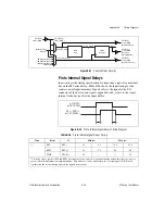 Preview for 358 page of National Instruments NI 6220 User Manual