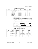 Preview for 360 page of National Instruments NI 6220 User Manual