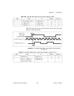 Preview for 368 page of National Instruments NI 6220 User Manual