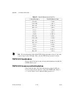 Preview for 309 page of National Instruments NI 6221 User Manual