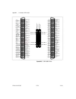 Preview for 319 page of National Instruments NI 6221 User Manual