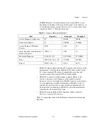 Preview for 80 page of National Instruments NI 6238 User Manual