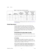 Preview for 81 page of National Instruments NI 6238 User Manual