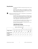 Preview for 9 page of National Instruments NI 6509 User Manual