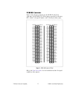 Preview for 13 page of National Instruments NI 6509 User Manual