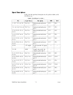 Preview for 14 page of National Instruments NI 6509 User Manual