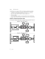 Предварительный просмотр 11 страницы National Instruments NI 651 Series User Manual