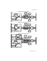 Предварительный просмотр 12 страницы National Instruments NI 651 Series User Manual