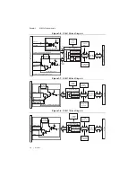 Предварительный просмотр 13 страницы National Instruments NI 651 Series User Manual