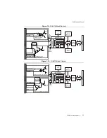 Предварительный просмотр 14 страницы National Instruments NI 651 Series User Manual