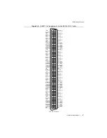 Предварительный просмотр 25 страницы National Instruments NI 651 Series User Manual