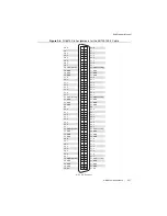 Предварительный просмотр 29 страницы National Instruments NI 651 Series User Manual