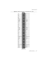 Предварительный просмотр 31 страницы National Instruments NI 651 Series User Manual